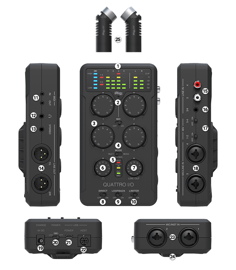 iRig Pro Quattro I/O